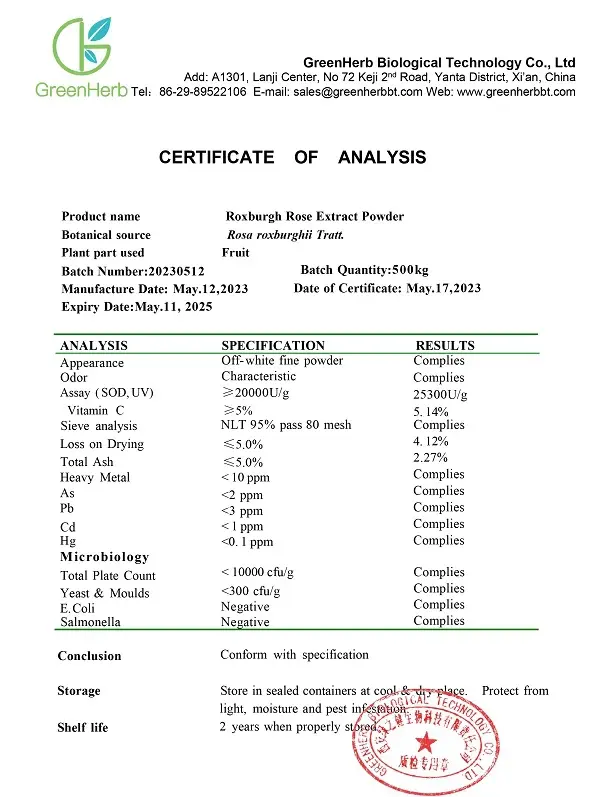 Certificate Of Analysis2.webp